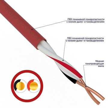 Кабель КПСВВнг(А)-LS 1х2х1 (200м/бухта) СПЕЦРЕСУРС (537)